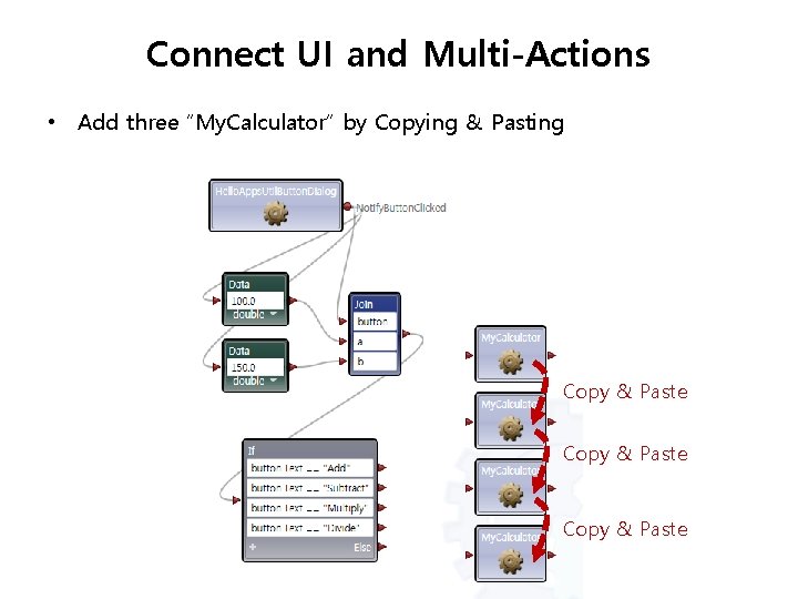 Connect UI and Multi-Actions • Add three “My. Calculator” by Copying & Pasting Copy