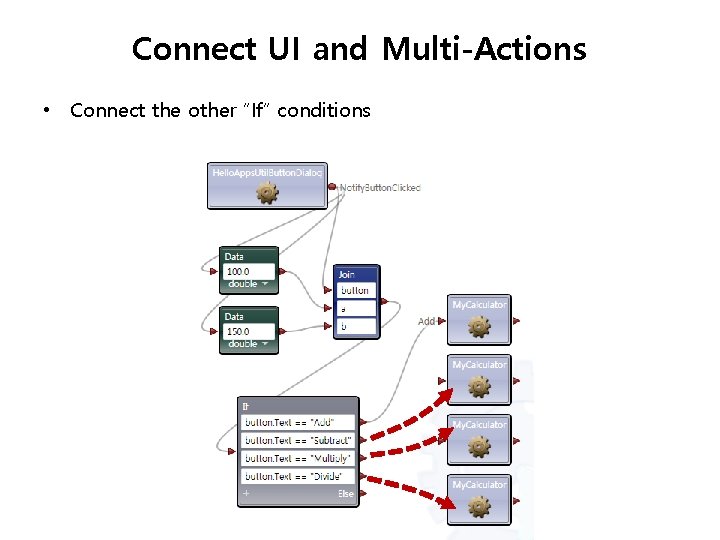 Connect UI and Multi-Actions • Connect the other “If” conditions 52 