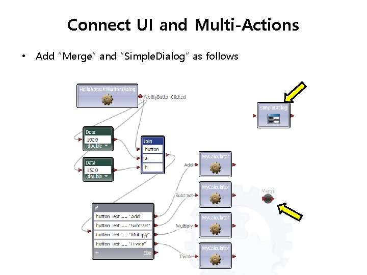 Connect UI and Multi-Actions • Add “Merge” and “Simple. Dialog” as follows 54 
