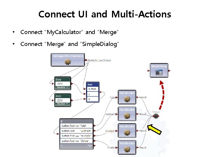 Connect UI and Multi-Actions • Connect “My. Calculator” and “Merge” • Connect “Merge” and