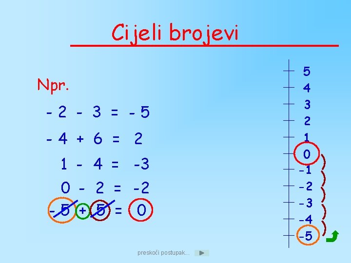 Cijeli brojevi Npr. -2 - 3 = -5 -4 + 6 = 2 1