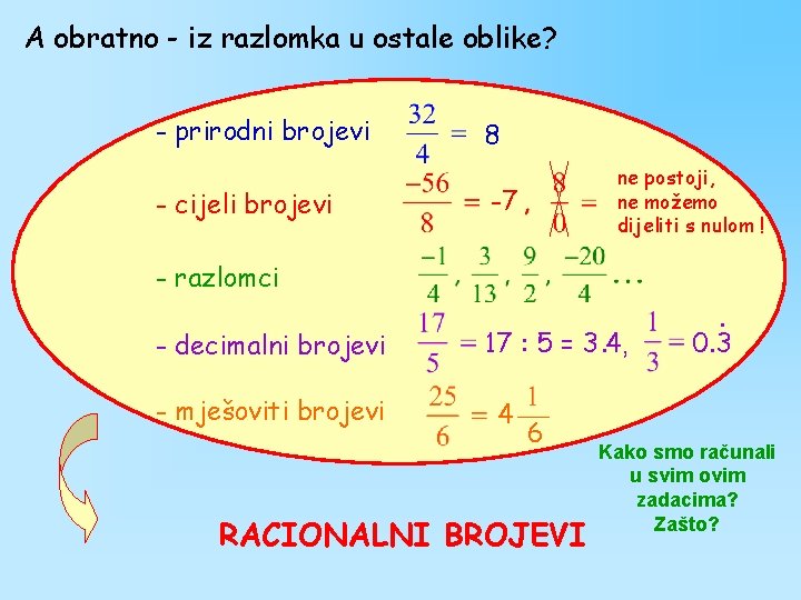 A obratno - iz razlomka u ostale oblike? - prirodni brojevi - cijeli brojevi