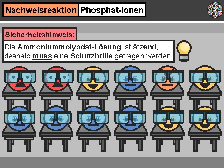 Nachweisreaktion Phosphat-Ionen Sicherheitshinweis: Die Ammoniummolybdat-Lösung ist ätzend, deshalb muss eine Schutzbrille getragen werden. 