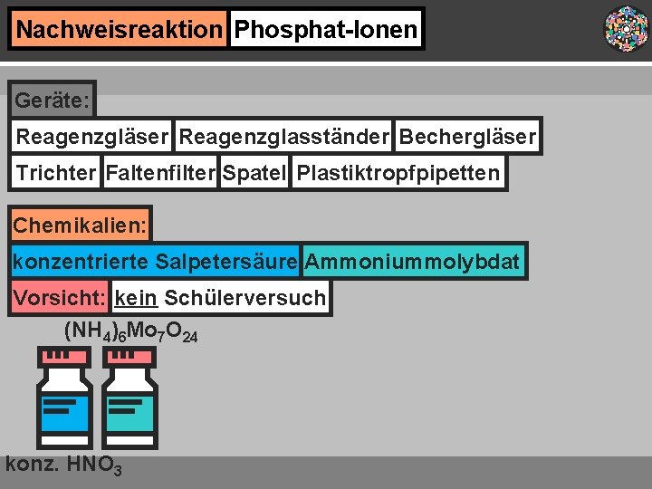 Nachweisreaktion Phosphat-Ionen Geräte: Reagenzgläser Reagenzglasständer Bechergläser Trichter Faltenfilter Spatel Plastiktropfpipetten Chemikalien: konzentrierte Salpetersäure Ammoniummolybdat