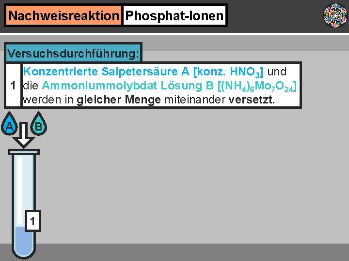 Nachweisreaktion Phosphat-Ionen Versuchsdurchführung: Konzentrierte Salpetersäure A [konz. HNO 3] und 1 die Ammoniummolybdat Lösung