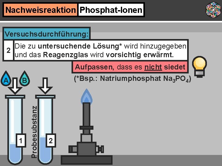 Nachweisreaktion Phosphat-Ionen Versuchsdurchführung: Die zu untersuchende Lösung* wird hinzugegeben 2 und das Reagenzglas wird