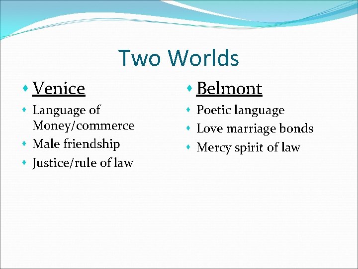 Two Worlds s Venice s Belmont s Language of Money/commerce s Male friendship s