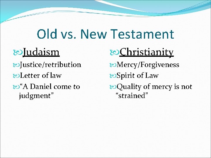 Old vs. New Testament Judaism Christianity Justice/retribution Letter of law “A Daniel come to
