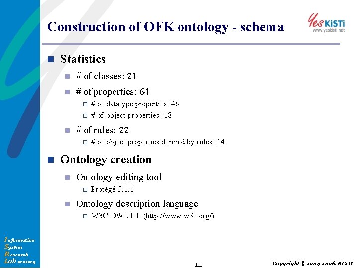 Construction of OFK ontology - schema n Statistics n # of classes: 21 n