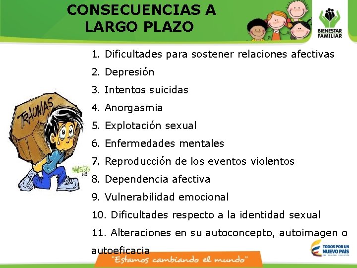 CONSECUENCIAS A LARGO PLAZO 1. Dificultades para sostener relaciones afectivas 2. Depresión 3. Intentos