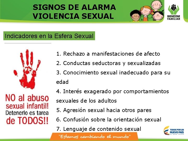 SIGNOS DE ALARMA VIOLENCIA SEXUAL Indicadores en la Esfera Sexual 1. Rechazo a manifestaciones