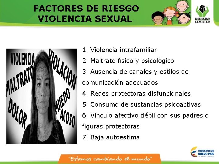 FACTORES DE RIESGO VIOLENCIA SEXUAL 1. Violencia intrafamiliar 2. Maltrato físico y psicológico 3.