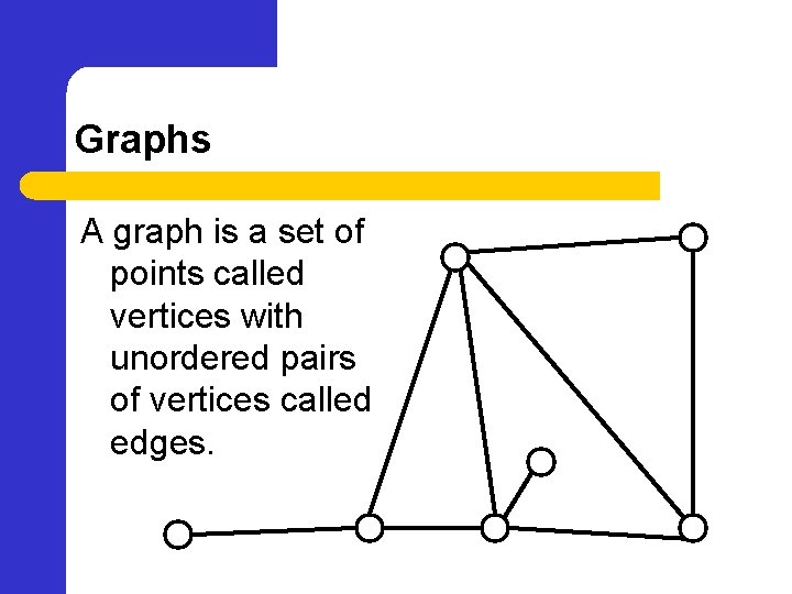 Graphs A graph is a set of points called vertices with unordered pairs of