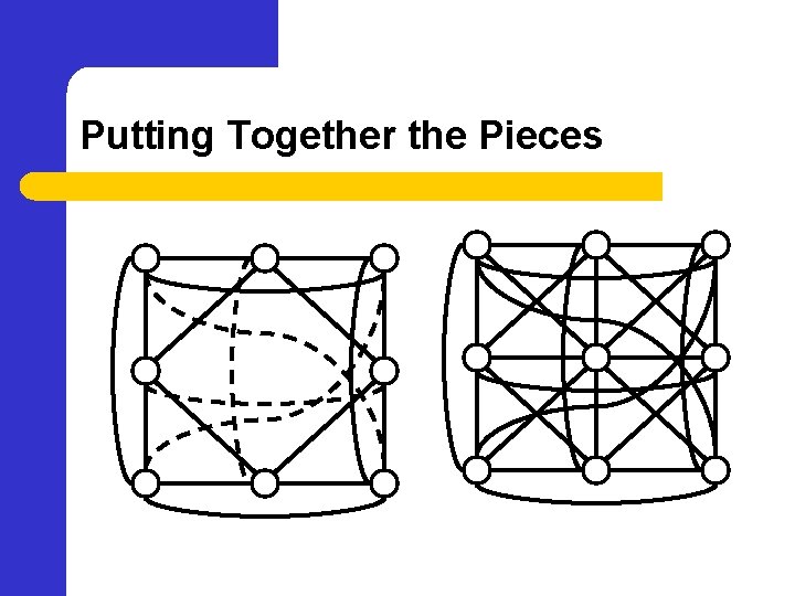 Putting Together the Pieces 