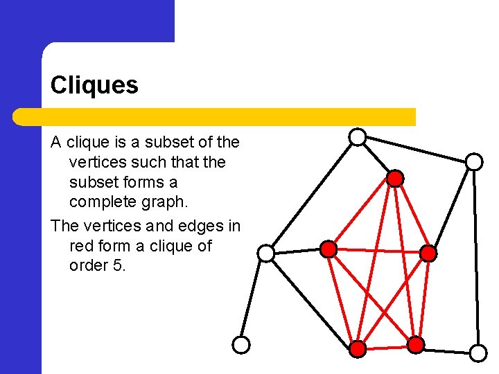 Cliques A clique is a subset of the vertices such that the subset forms