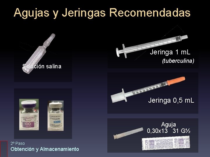 Agujas y Jeringas Recomendadas Jeringa 1 m. L Solución salina (tuberculina) Jeringa 0, 5