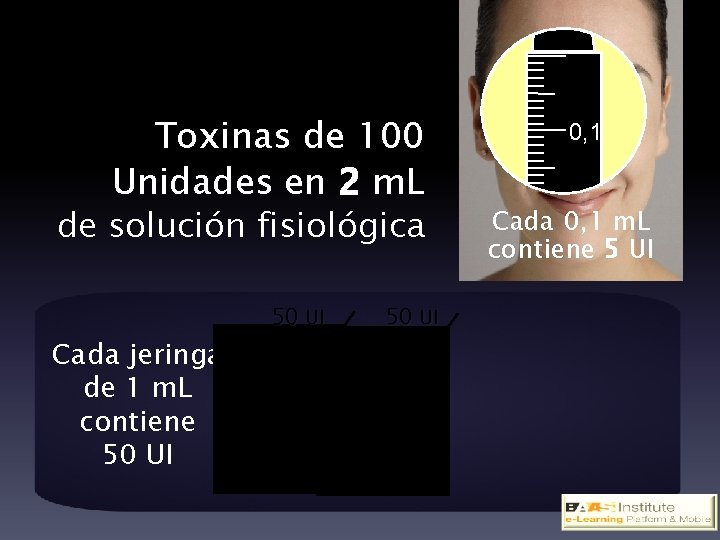 Toxinas de 100 Unidades en 2 m. L de solución fisiológica Cada jeringa de