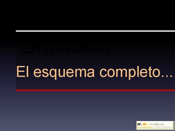 En Resumen El esquema completo. . . 
