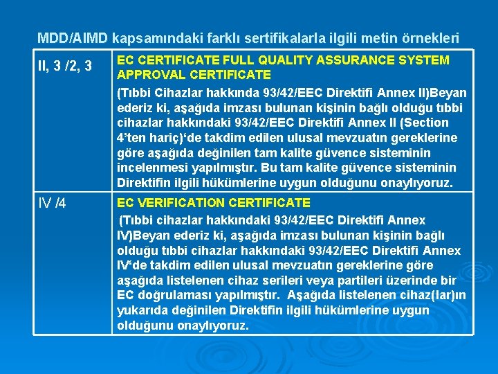 MDD/AIMD kapsamındaki farklı sertifikalarla ilgili metin örnekleri II, 3 /2, 3 EC CERTIFICATE FULL