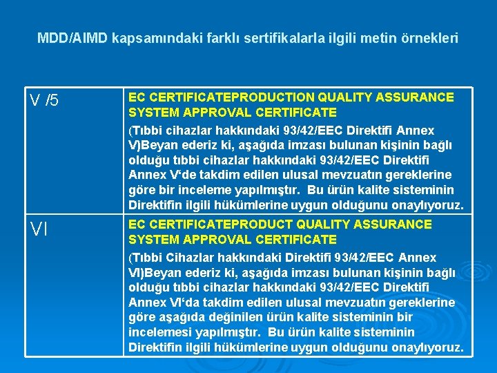 MDD/AIMD kapsamındaki farklı sertifikalarla ilgili metin örnekleri V /5 EC CERTIFICATEPRODUCTION QUALITY ASSURANCE SYSTEM