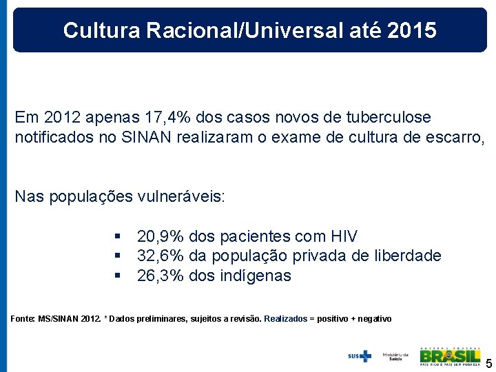 Cultura Racional/Universal até 2015 Em 2012 apenas 17, 4% dos casos novos de tuberculose