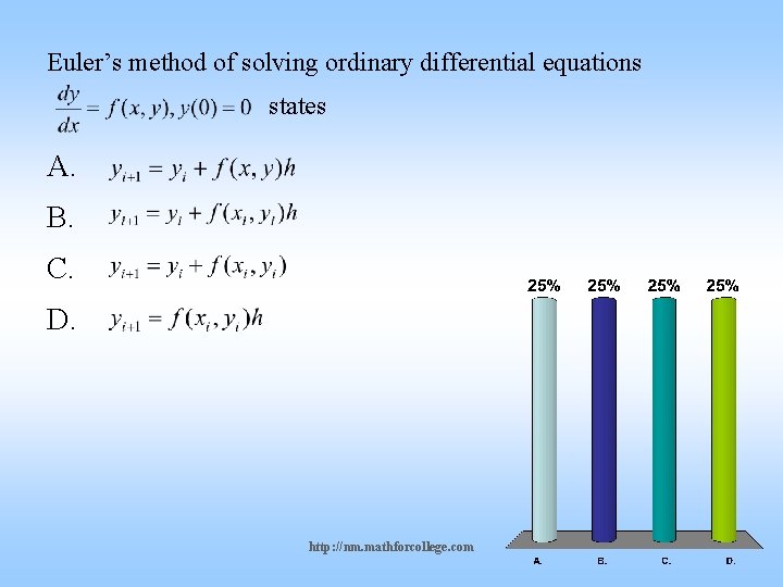 Euler’s method of solving ordinary differential equations states A. B. C. D. http: //nm.