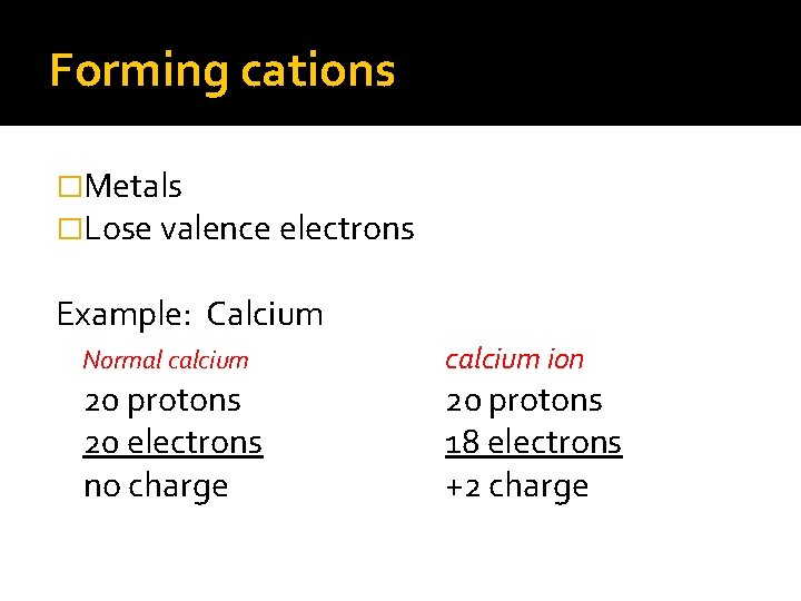Forming cations �Metals �Lose valence electrons Example: Calcium Normal calcium ion 20 protons 20 Forming cations �Metals �Lose valence electrons Example: Calcium Normal calcium ion 20 protons 20