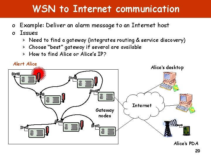 WSN to Internet communication o Example: Deliver an alarm message to an Internet host