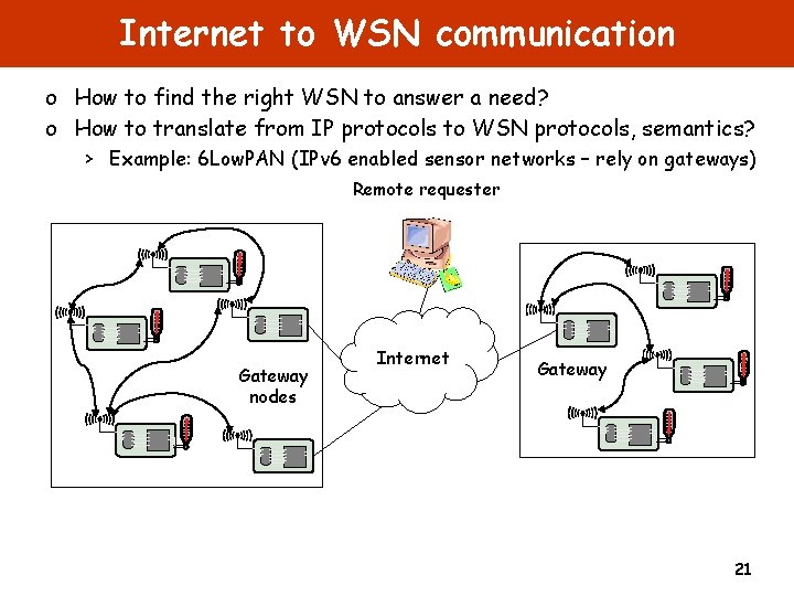 Internet to WSN communication o How to find the right WSN to answer a
