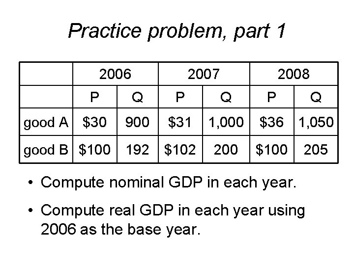 Practice problem, part 1 2006 P 2007 2008 Q P Q good A $30