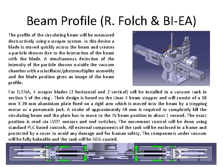 Beam Profile (R. Folch & BI-EA) The profile of the circulating beam will be