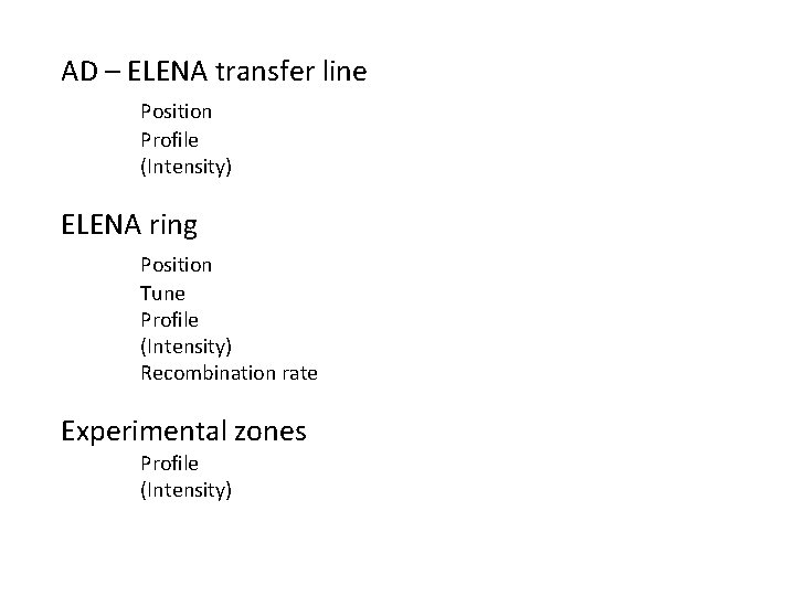 AD – ELENA transfer line Position Profile (Intensity) ELENA ring Position Tune Profile (Intensity)