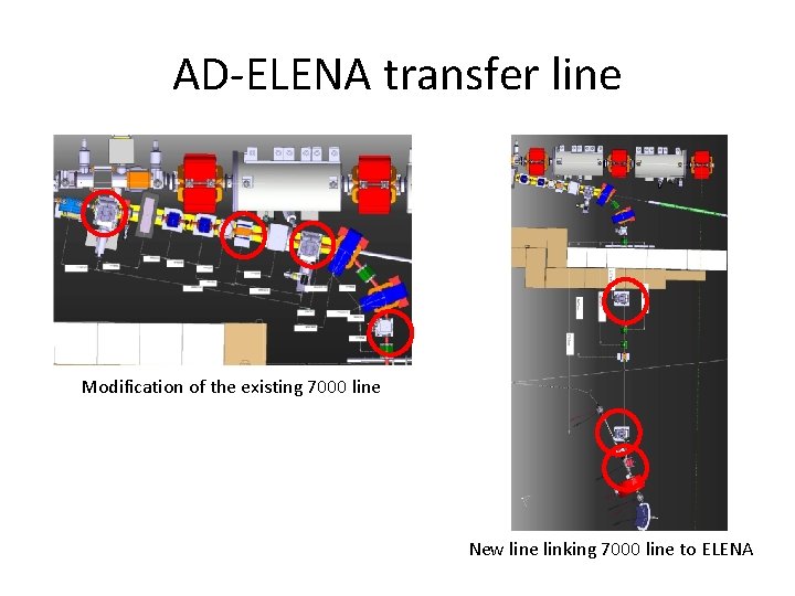 AD-ELENA transfer line Modification of the existing 7000 line New line linking 7000 line