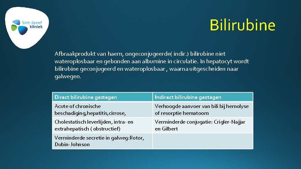 Bilirubine Afbraakprodukt van haem, ongeconjugeerde( indir. ) bilirubine niet wateroplosbaar en gebonden aan albumine