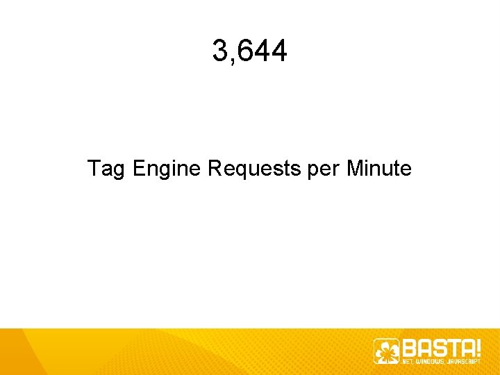 3, 644 Tag Engine Requests per Minute 