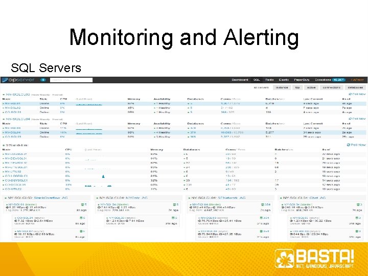 Monitoring and Alerting SQL Servers 