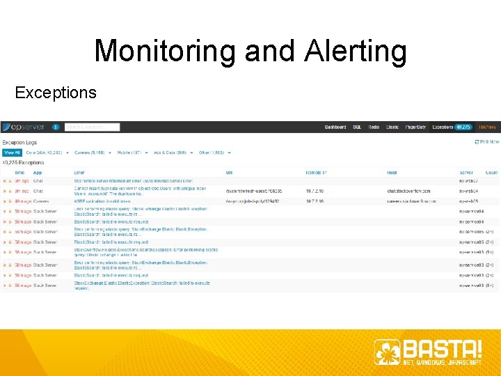 Monitoring and Alerting Exceptions Monitoring and Alerting Exceptions