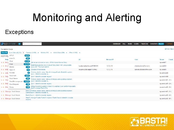 Monitoring and Alerting Exceptions 