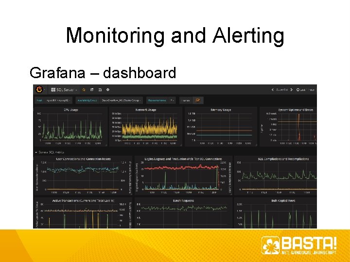 Monitoring and Alerting Grafana – dashboard 