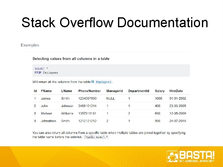 Stack Overflow Documentation Stack Overflow Documentation