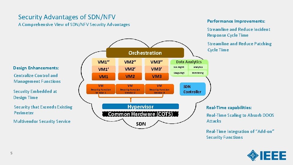 Security Advantages of SDN/NFV Performance Improvements: A Comprehensive View of SDN/NFV Security Advantages Streamline