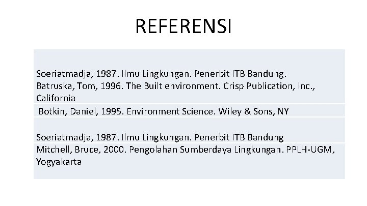 REFERENSI Soeriatmadja, 1987. Ilmu Lingkungan. Penerbit ITB Bandung. Batruska, Tom, 1996. The Built environment.