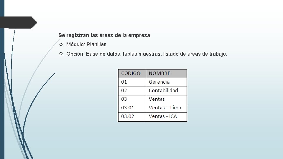 Se registran las áreas de la empresa Módulo: Planillas Opción: Base de datos, tablas