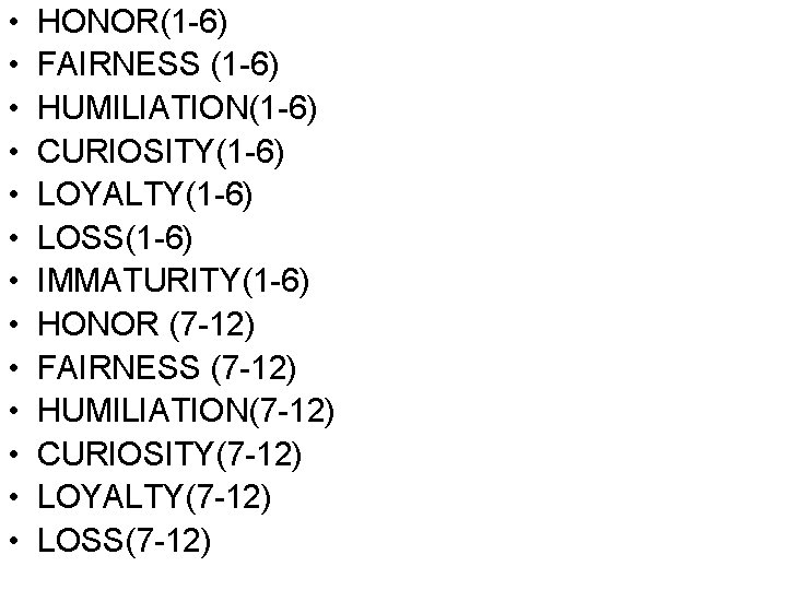  • • • • HONOR(1 -6) FAIRNESS (1 -6) HUMILIATION(1 -6) CURIOSITY(1 -6)