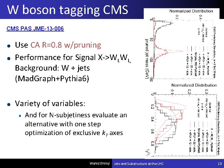 W boson tagging CMS PAS JME-13 -006 Use CA R=0. 8 w/pruning Performance for