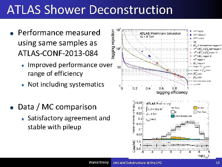 ATLAS Shower Deconstruction Performance measured using same samples as ATLAS-CONF-2013 -084 Improved performance over