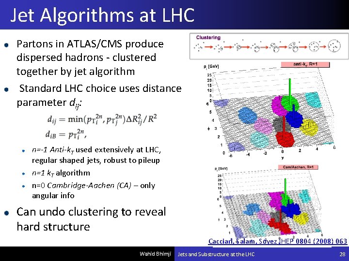 Jet Algorithms at LHC Partons in ATLAS/CMS produce dispersed hadrons - clustered together by