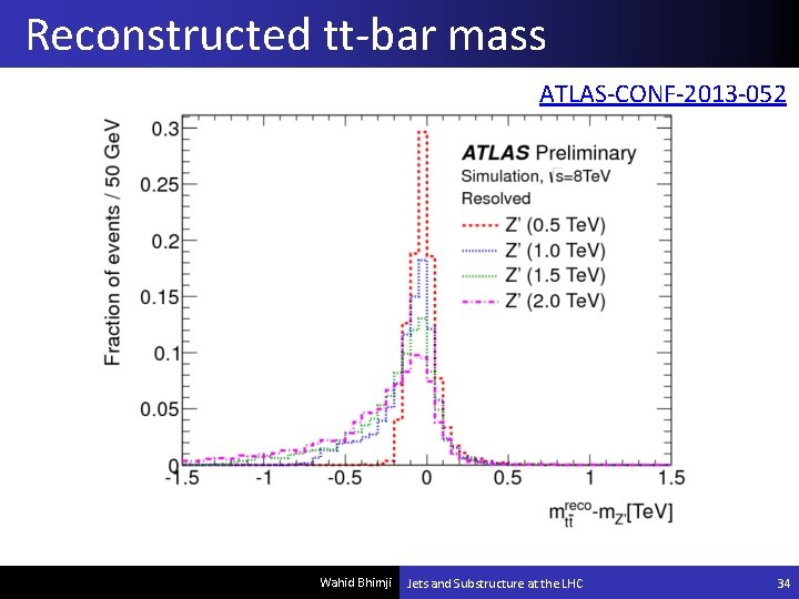 Reconstructed tt-bar mass ATLAS-CONF-2013 -052 Wahid Bhimji Jets and Substructure at the LHC 34