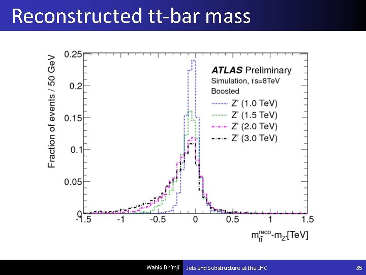 Reconstructed tt-bar mass Wahid Bhimji Jets and Substructure at the LHC 35 