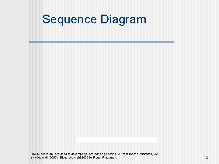 Sequence Diagram These slides are designed to accompany Software Engineering: A Practitioner’s Approach, 7/e Sequence Diagram These slides are designed to accompany Software Engineering: A Practitioner’s Approach, 7/e